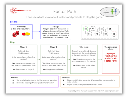 Factor Path